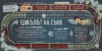 Човешкият мозък (Timelines) - Image 5