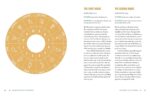 Guided Astrology Workbook - Image 4