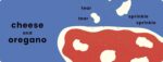 Jamie Oliver: Let's Make Pizza - Image 5